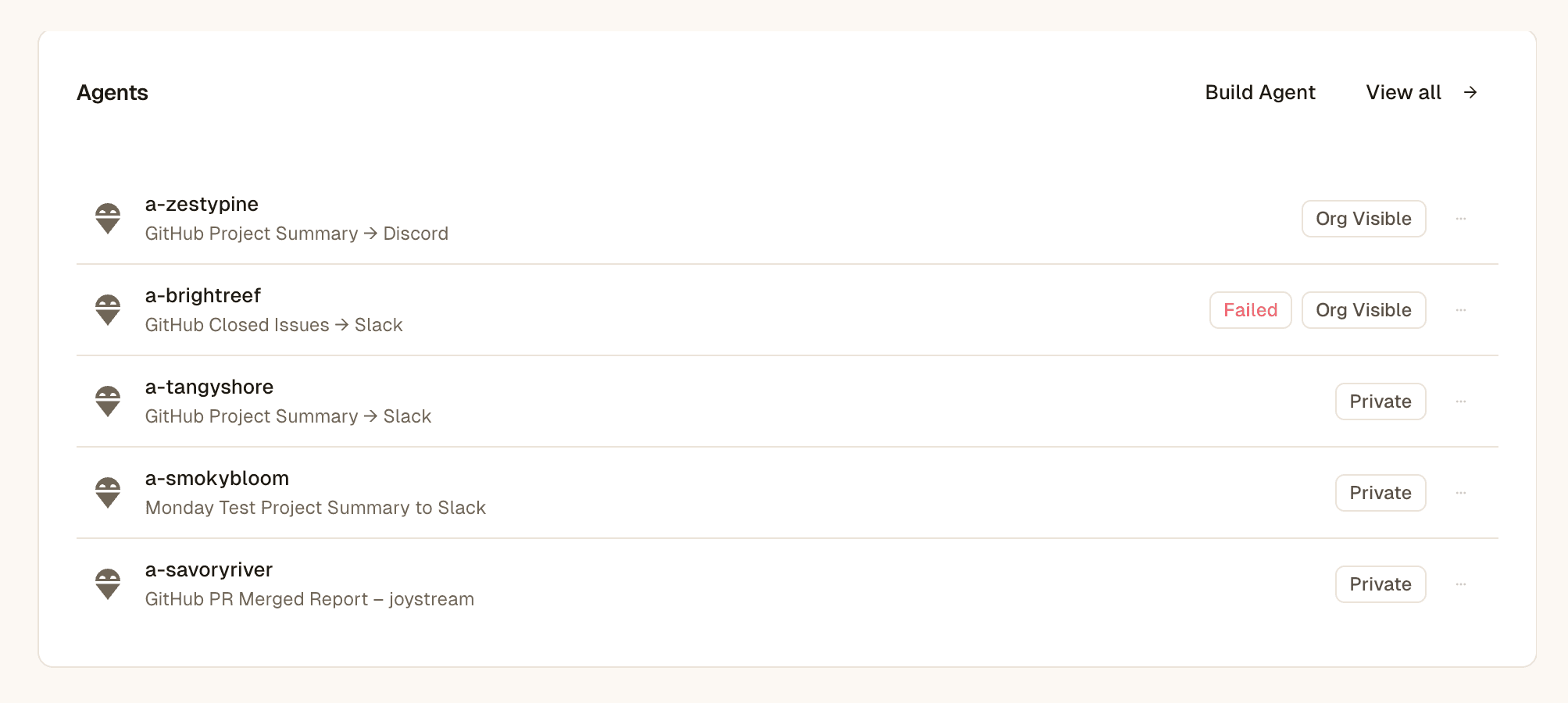 A Human + Agent Workspace hub — the team's agents, their lifecycle stages, and recent Runs in one shared place.